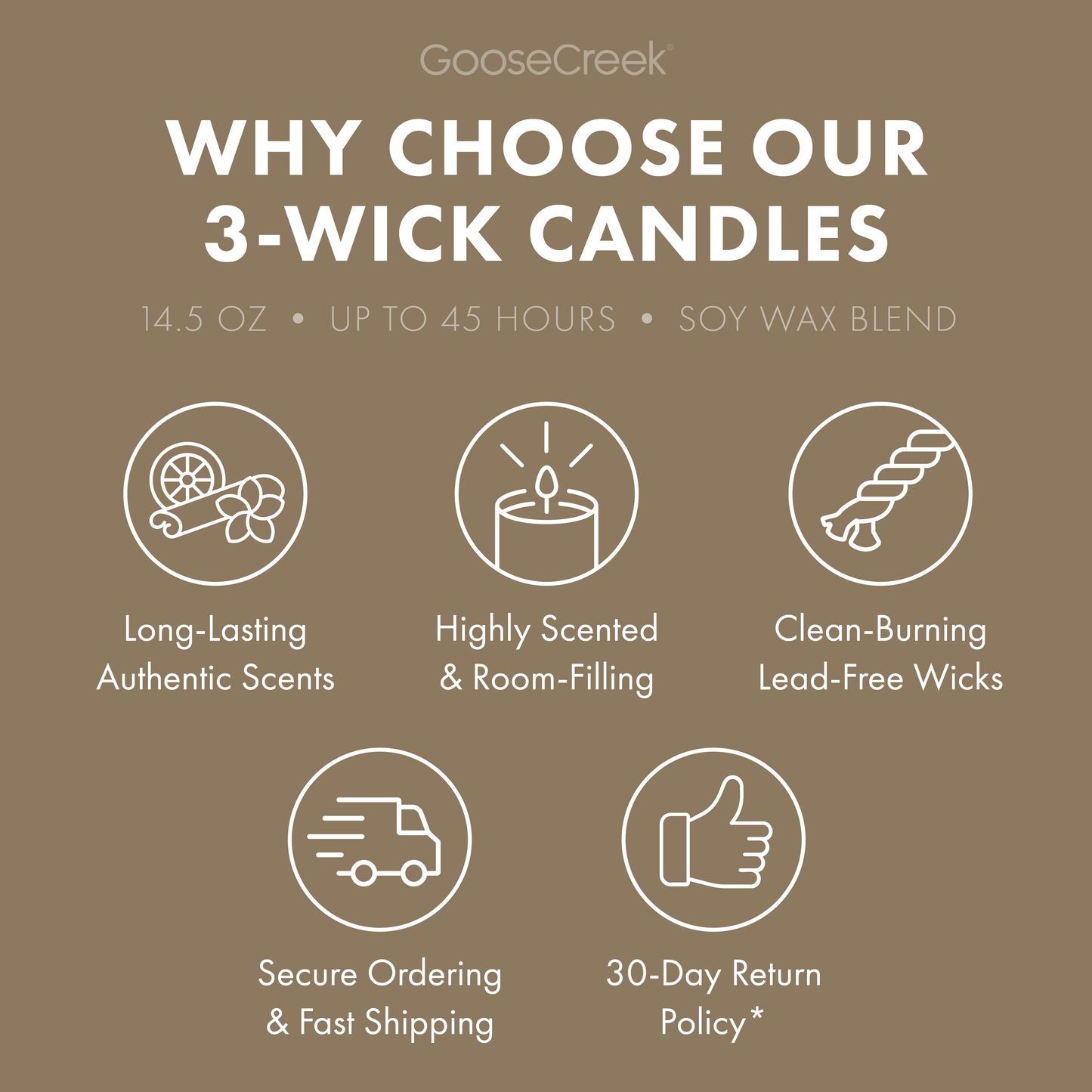 Peanut Butter Sugar 3-Wick Candle