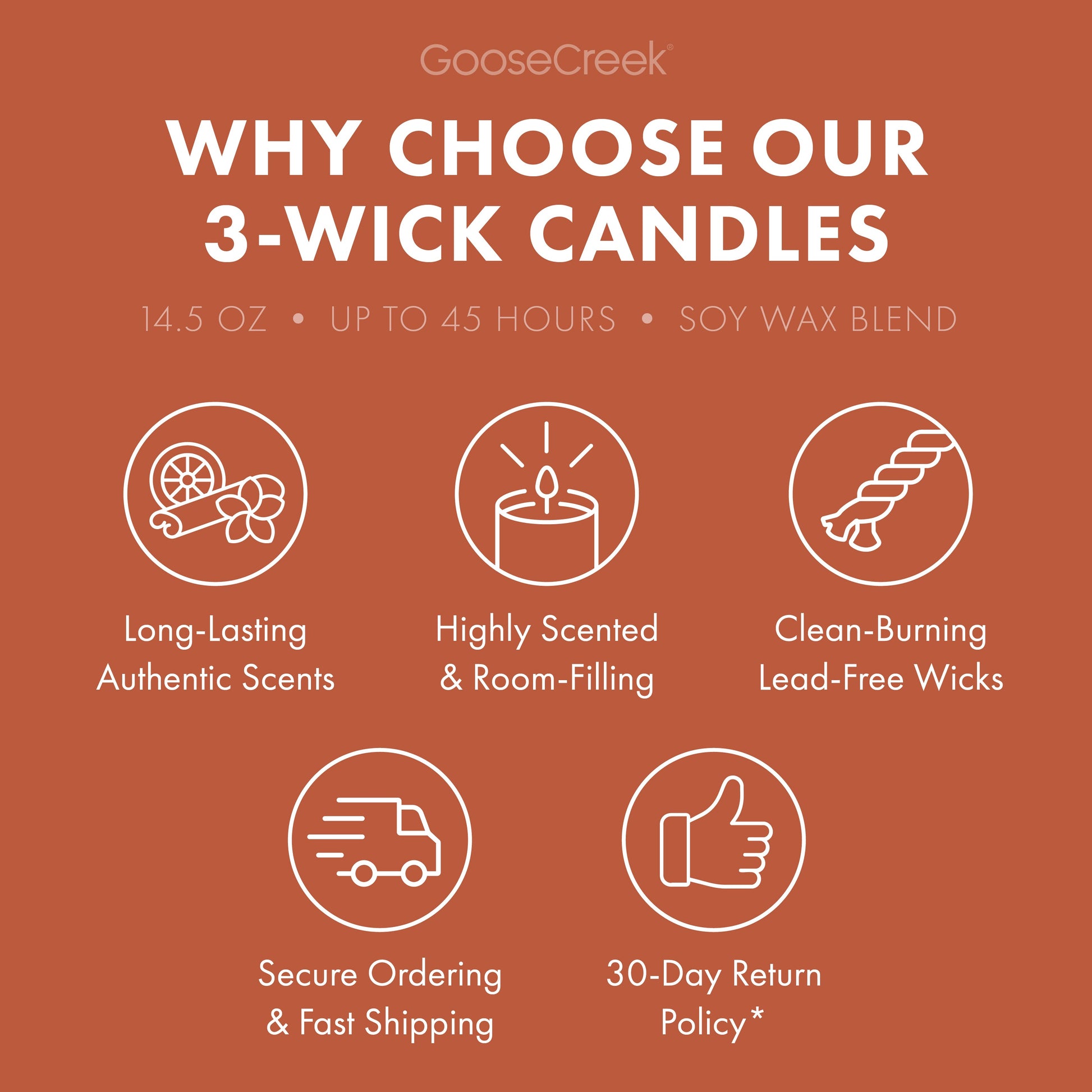 Gone Camping 3-Wick Candle